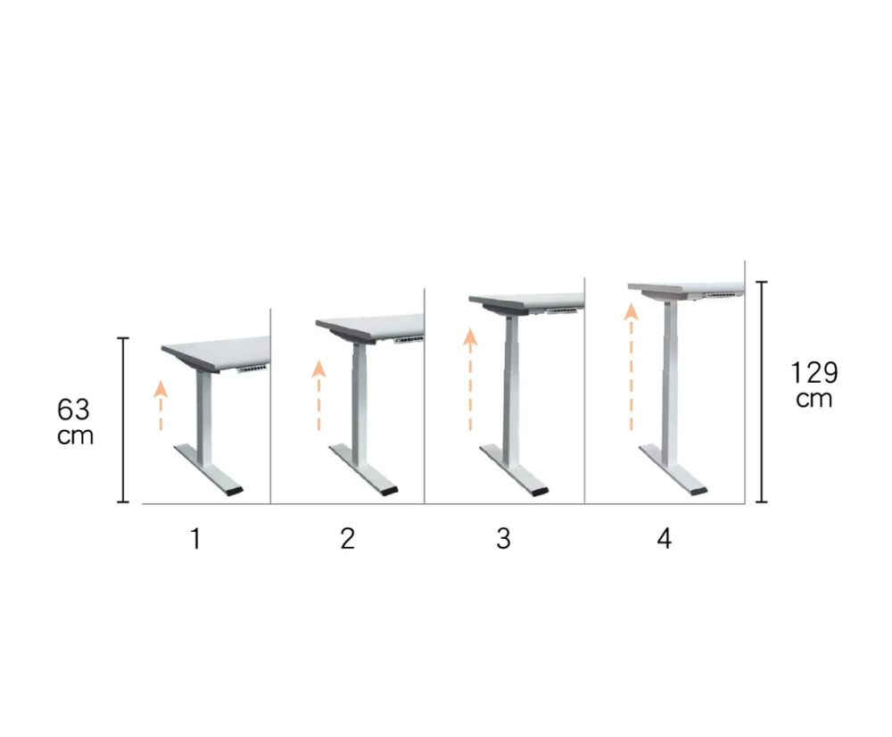 NIOR二代150電動升降桌