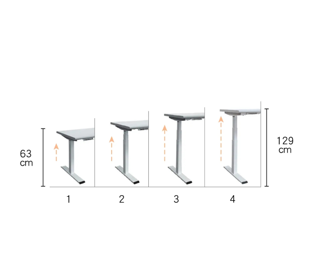 BLANC二代180電動升降桌